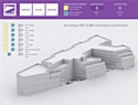 Visiotop, une vision 3D de l'aménagement des bureaux