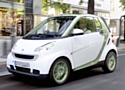 Smart Fortwo Electric Drive