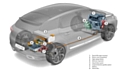 Citroën reste dans la course à la réduction des émissions de gaz à effet de serre