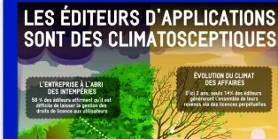 (Tribune) Les éditeurs d'applications sont des 'climatosceptiques'