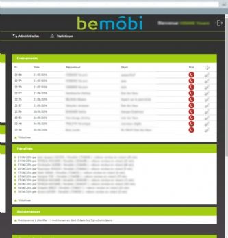 Fleet management : Écomobilité en entreprise: La Poste lance l'offre Bemobi