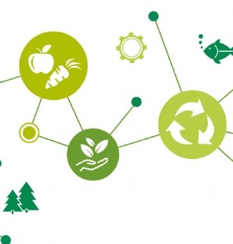 Ecosystème : Achats bio : Respect et transparence vis-à-vis de ses fournisseurs
