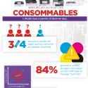 IT / Digital : Consommables d'impression : les idées reçues ont la vie dure