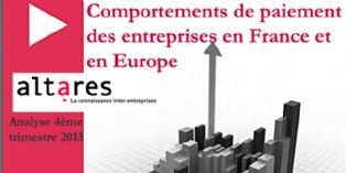 Talents : La France championne d'Europe des retards de paiement