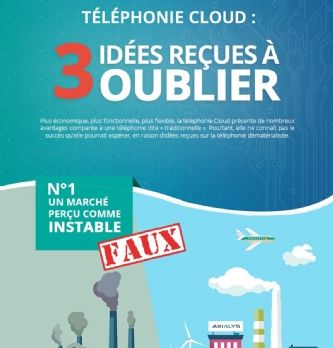 IT / Digital : Quels sont les atouts de la téléphonie cloud?